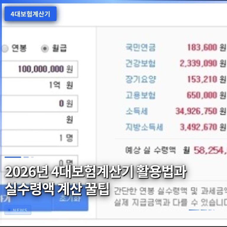 2026년 4대보험계산기 활용법과 실수령액 계산 꿀팁