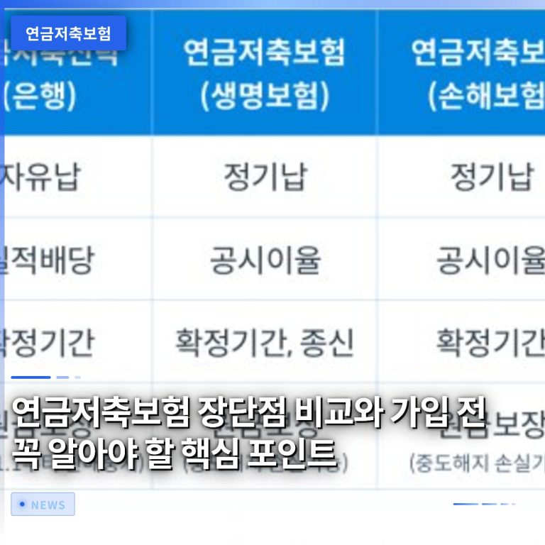 연금저축보험 장단점 비교와 가입 전 꼭 알아야 할 핵심 포인트