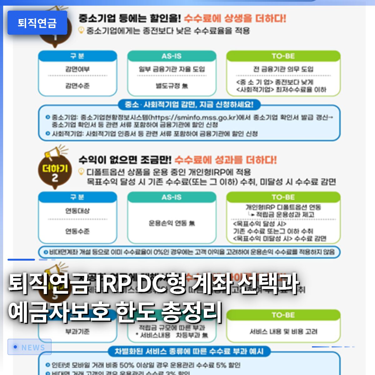 퇴직연금 IRP DC형 계좌 선택과 예금자보호 한도 총정리
