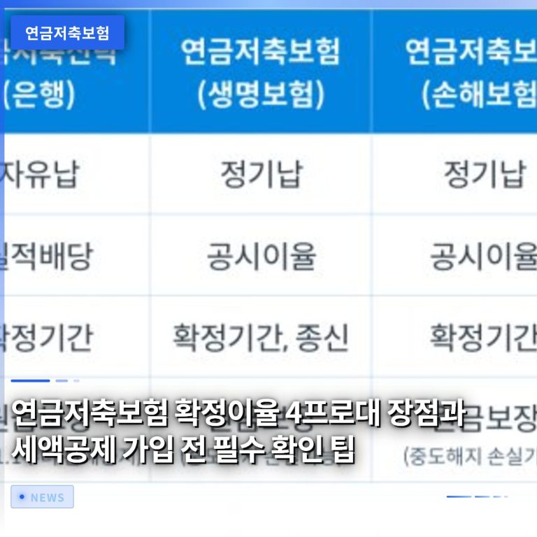 연금저축보험 확정이율 4프로대 장점과 세액공제 가입 전 필수 확인 팁