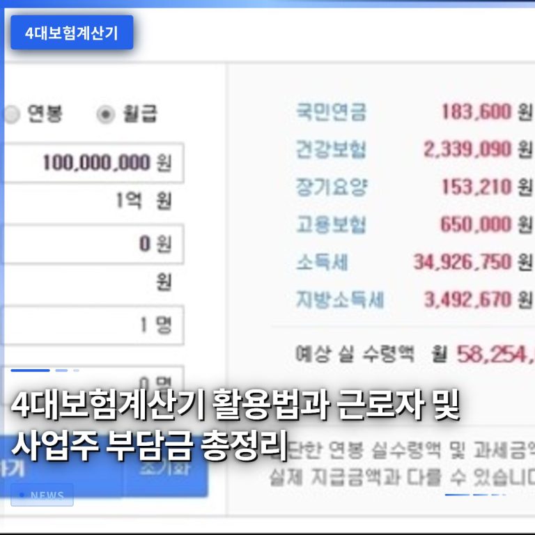 4대보험계산기 활용법과 근로자 및 사업주 부담금 총정리