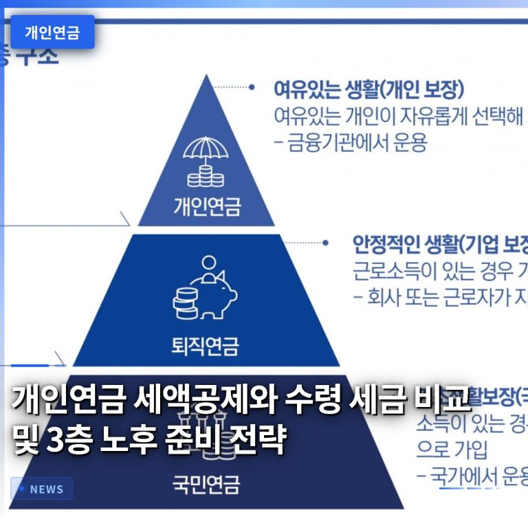 개인연금 세액공제와 수령 세금 비교 및 3층 노후 준비 전략