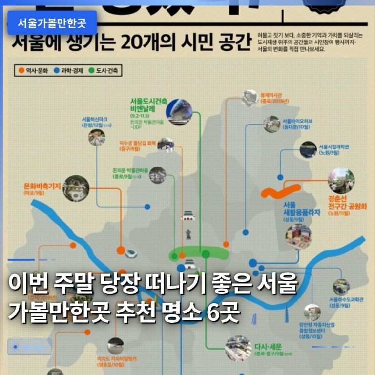 이번 주말 당장 떠나기 좋은 서울 가볼만한곳 추천 명소 6곳