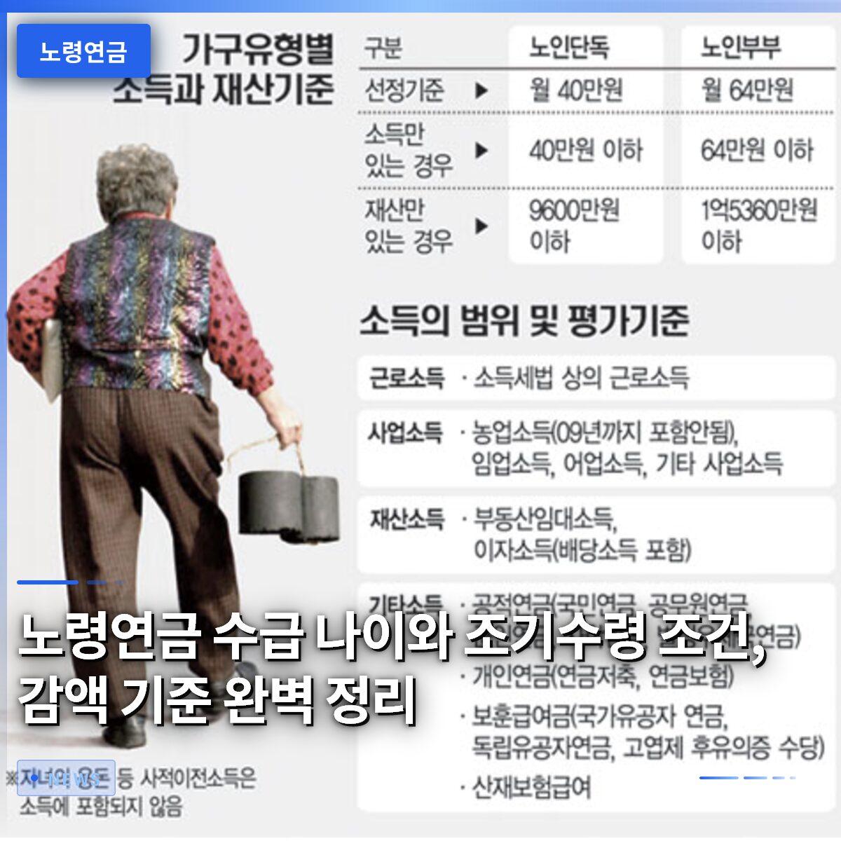 노령연금 수급 나이와 조기수령 조건, 감액 기준 완벽 정리