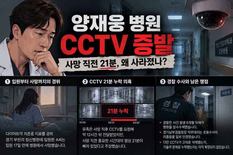 양재웅 병원 CCTV 증발, 사망 당시 21분 누락과 국감 쟁점