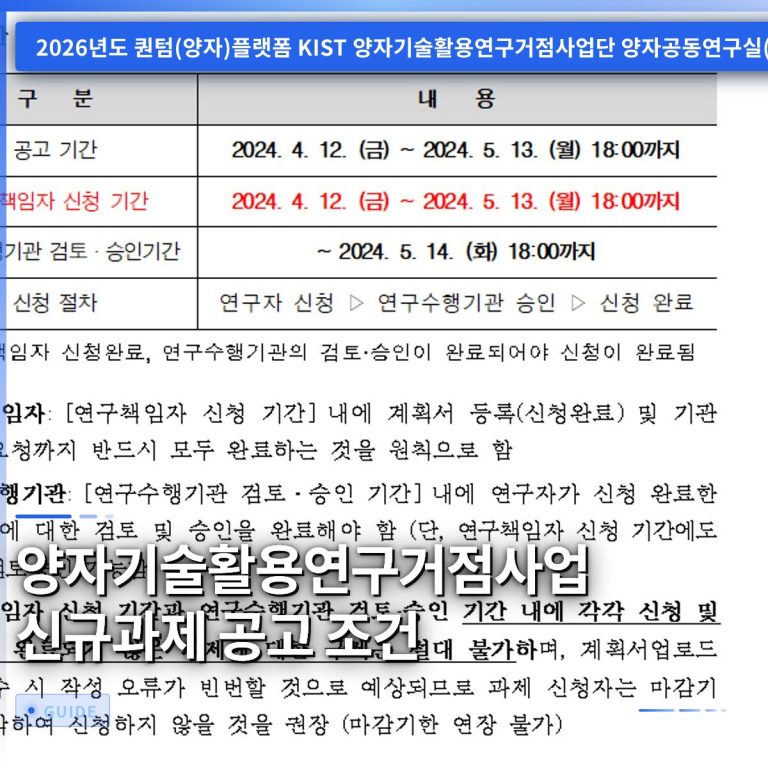 양자기술활용연구거점사업 신규과제 공고 조건