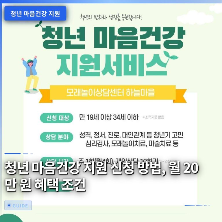 청년 마음건강 지원 신청 방법, 월 20만 원 혜택 조건