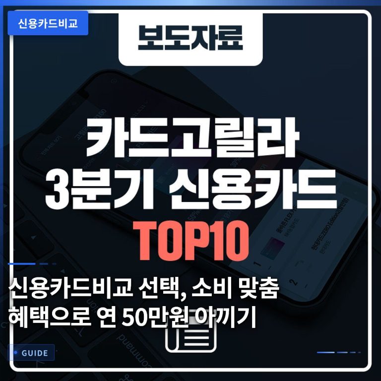 신용카드비교 선택, 소비 맞춤 혜택으로 연 50만원 아끼기