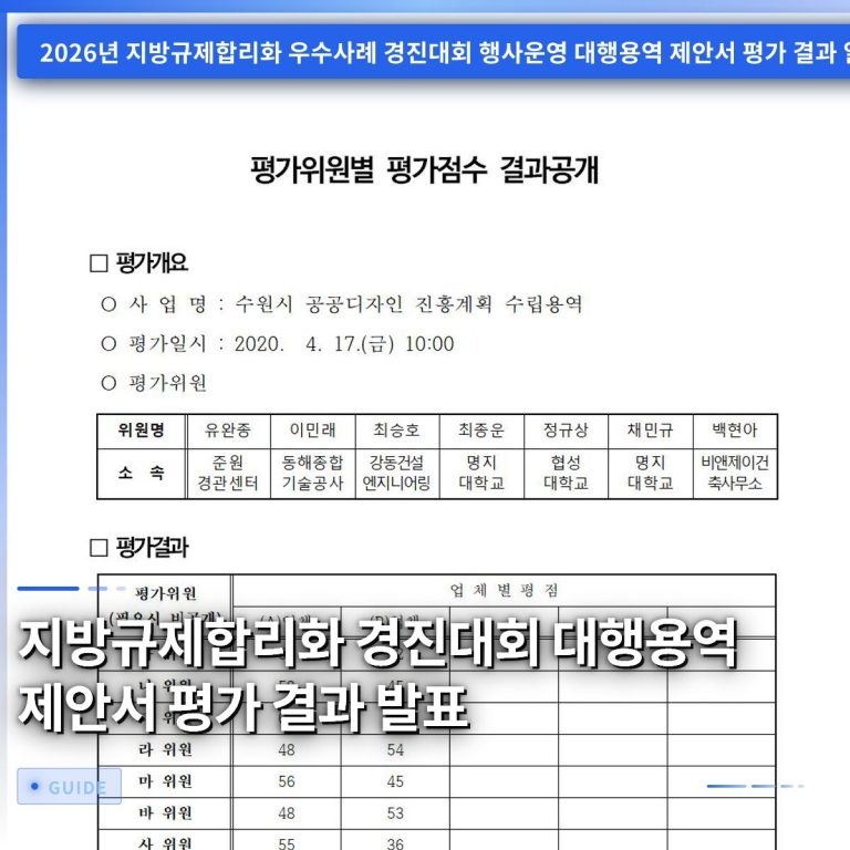 지방규제합리화 경진대회 대행용역 제안서 평가 결과 발표