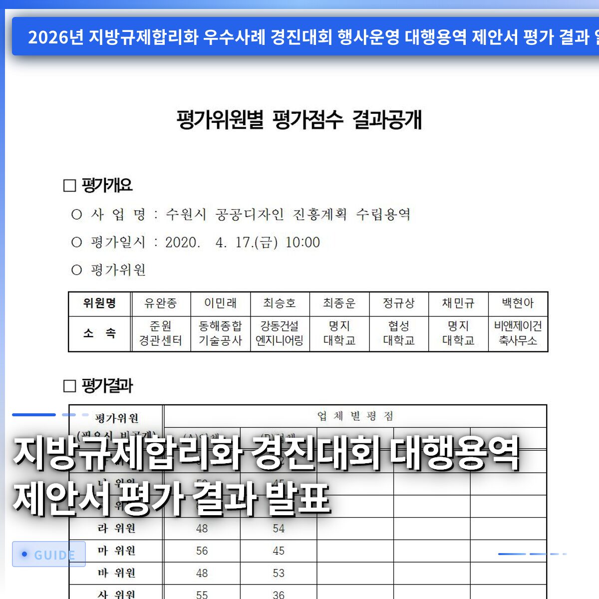 지방규제합리화 경진대회 대행용역 제안서 평가 결과 발표
