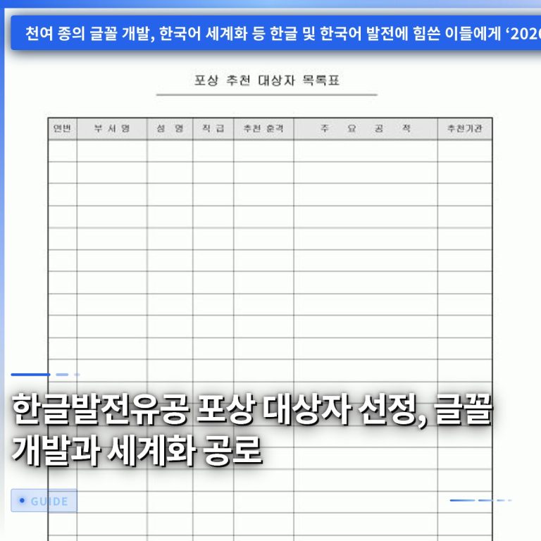 한글발전유공 포상 대상자 선정, 글꼴 개발과 세계화 공로