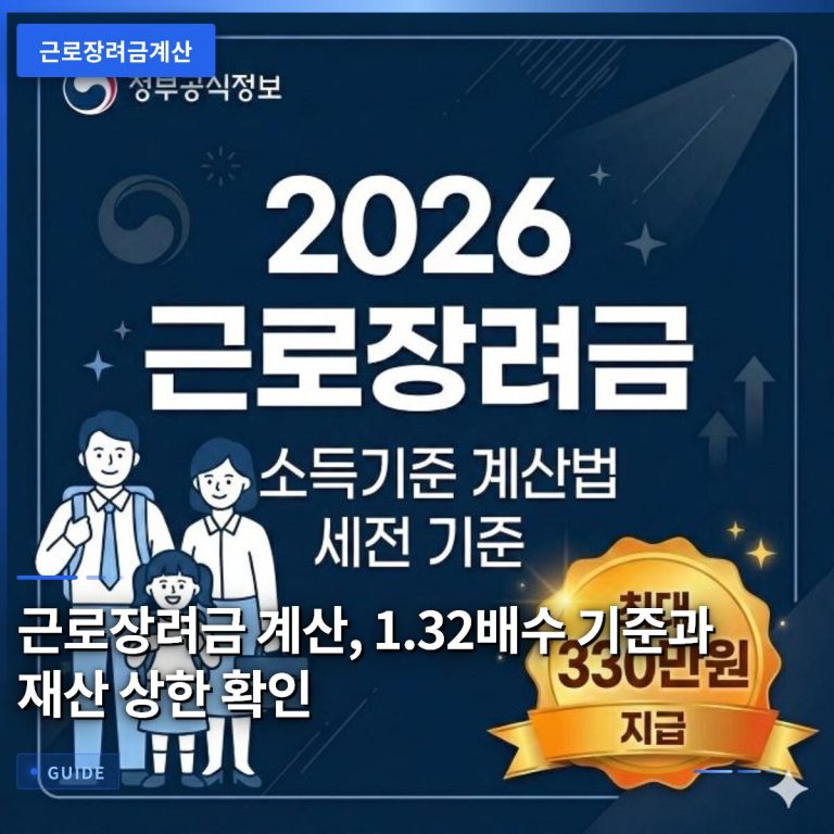 근로장려금 계산, 1.32배수 기준과 재산 상한 확인