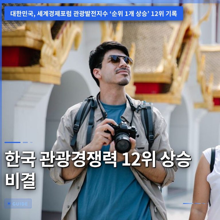 한국 관광경쟁력 12위 상승 비결