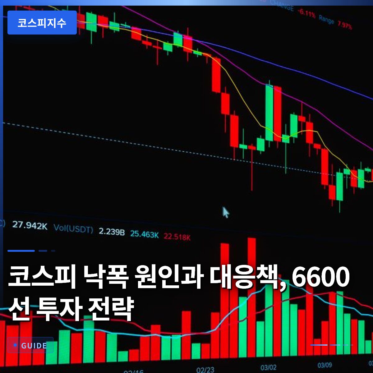 코스피 낙폭 원인과 대응책, 6600선 투자 전략