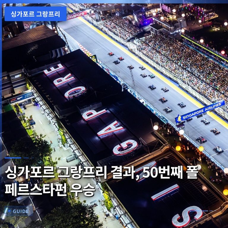 싱가포르 그랑프리 결과, 50번째 폴 페르스타펀 우승