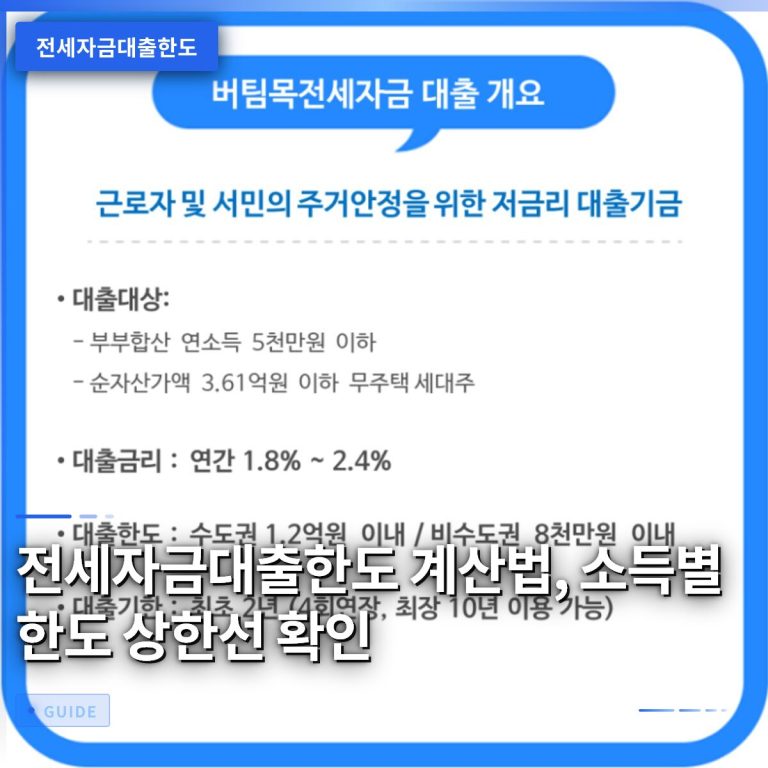 전세자금대출한도 계산법, 소득별 한도 상한선 확인