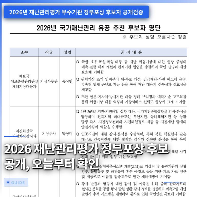 2026 재난관리평가 정부포상 후보 공개, 오늘부터 확인