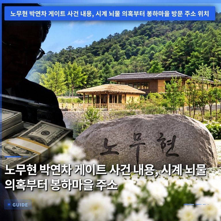 노무현 박연차 게이트 사건 내용, 시계 뇌물 의혹부터 봉하마을 주소