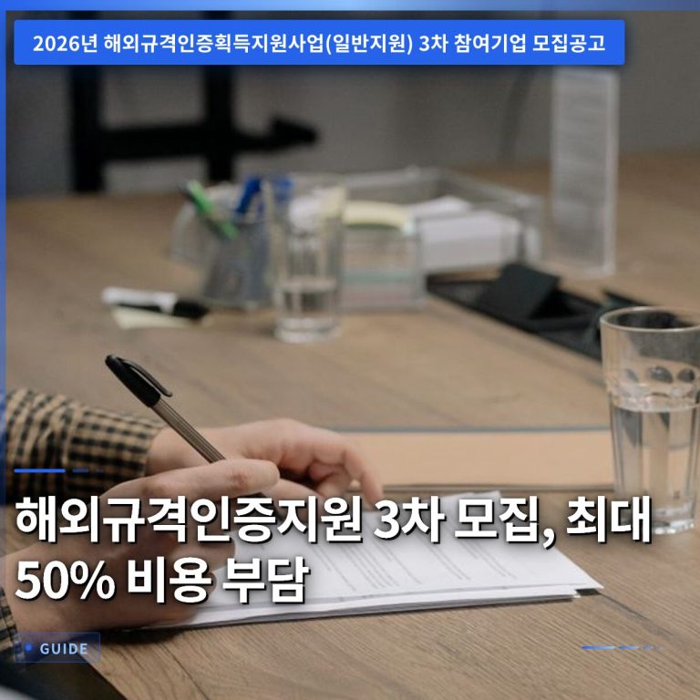 해외규격인증지원 3차 모집, 최대 50% 비용 부담