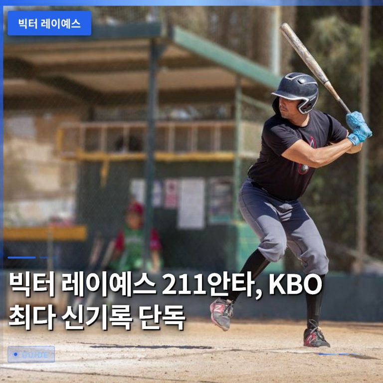 빅터 레이예스 211안타, KBO 최다 신기록 단독