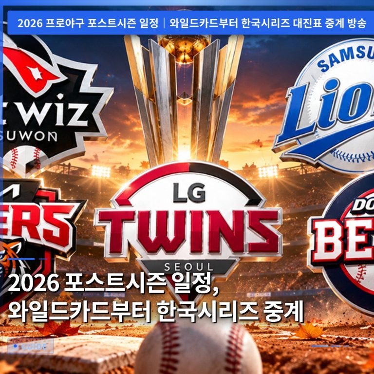 2026 포스트시즌 일정, 와일드카드부터 한국시리즈 중계