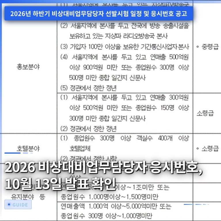 2026 비상대비업무담당자 응시번호, 10월 13일 발표 확인