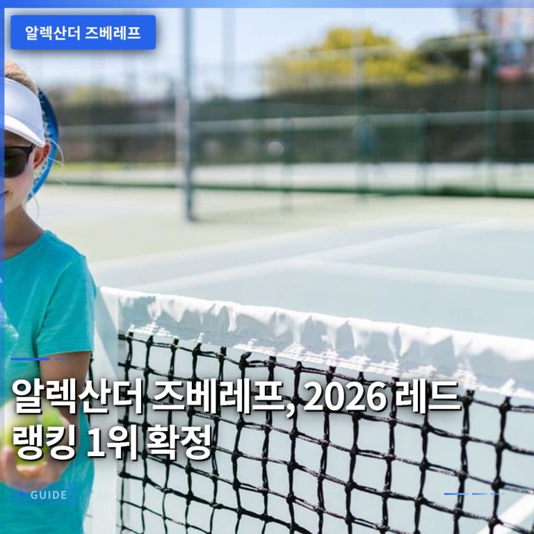 알렉산더 즈베레프, 2026 레드 랭킹 1위 확정