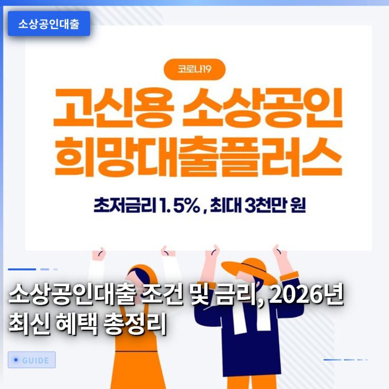 소상공인대출 조건 및 금리, 2026년 최신 혜택 총정리