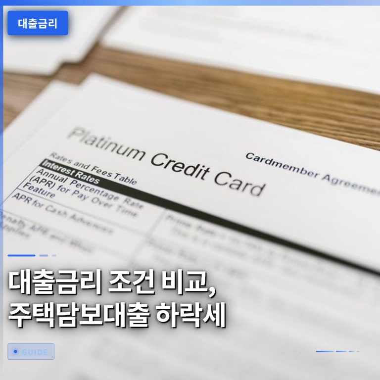대출금리 조건 비교, 주택담보대출 하락세