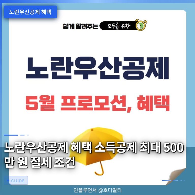 노란우산공제 혜택 소득공제 최대 500만 원 절세 조건