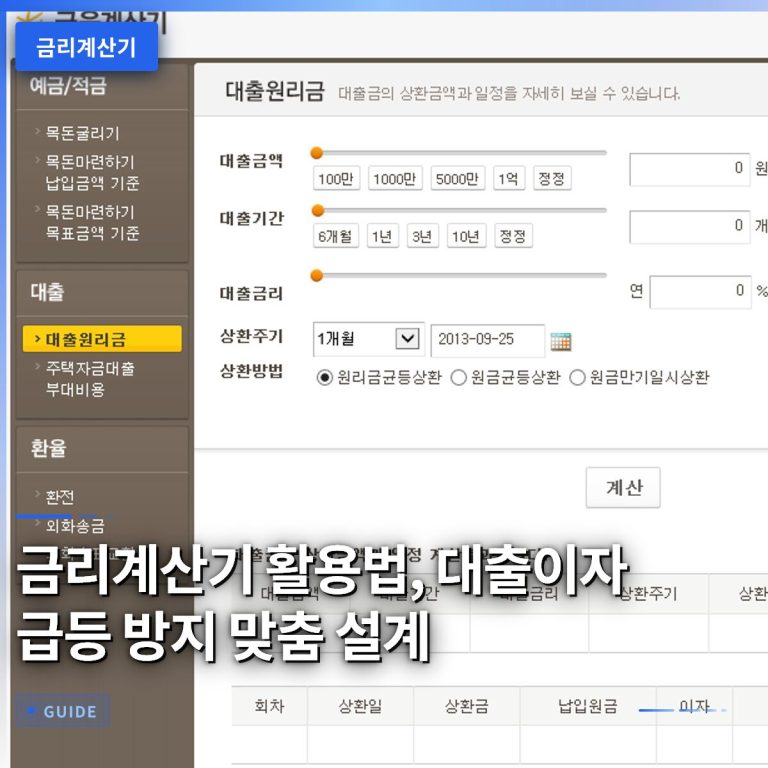 금리계산기 활용법, 대출이자 급등 방지 맞춤 설계