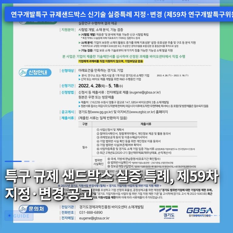 특구 규제 샌드박스 실증 특례, 제59차 지정·변경 공고