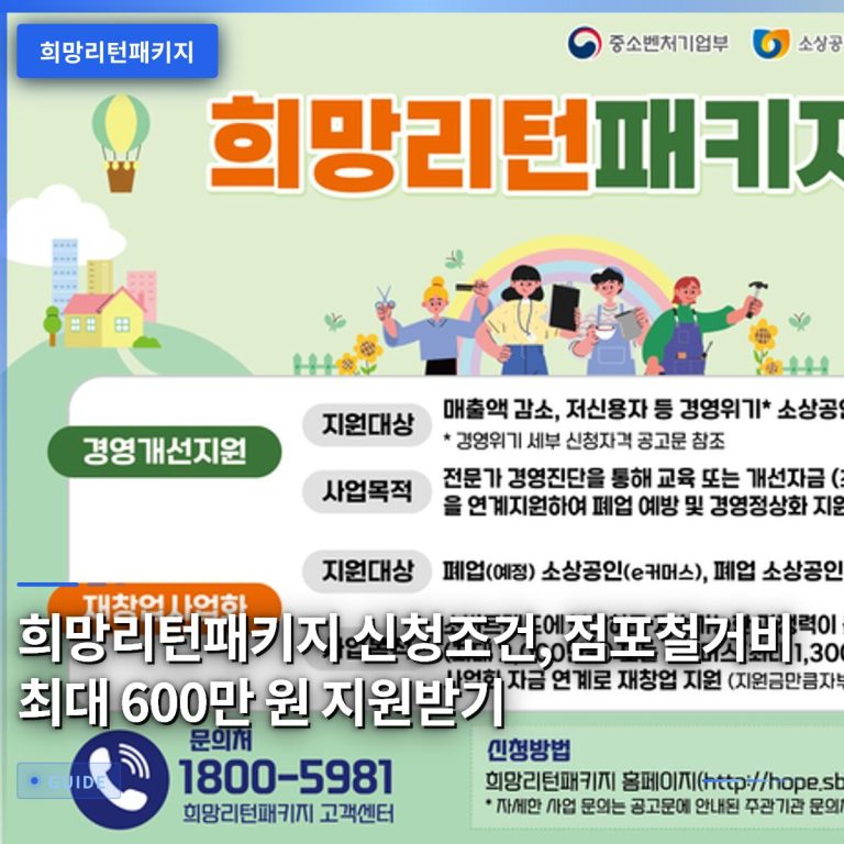 희망리턴패키지 신청조건, 점포철거비 최대 600만 원 지원받기