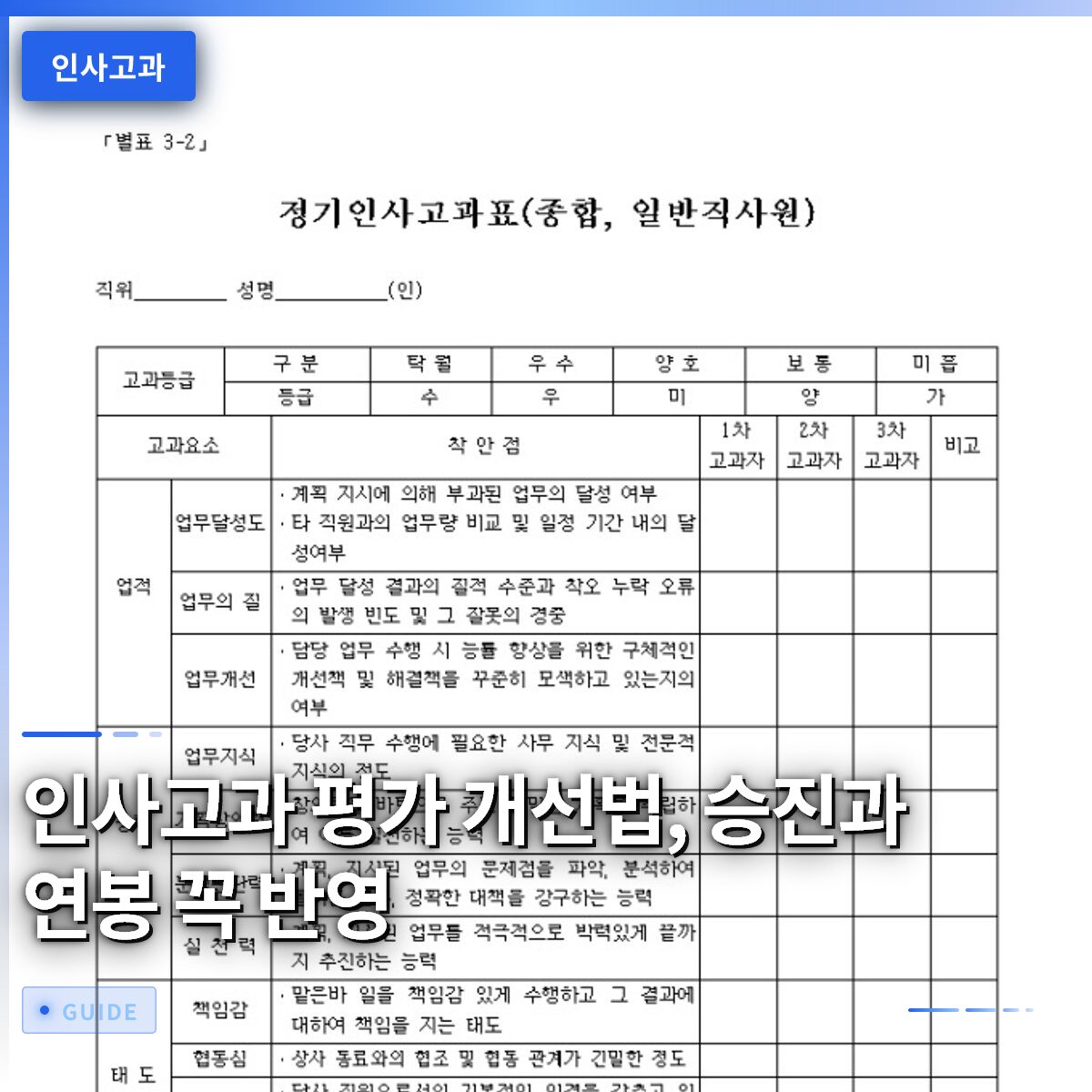 인사고과 평가 개선법, 승진과 연봉 꼭 반영