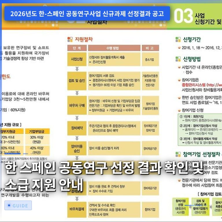 한 스페인 공동연구 선정 결과 확인 및 소급 지원 안내