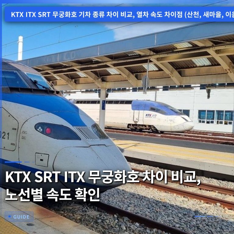 KTX SRT ITX 무궁화호 차이 비교, 노선별 속도 확인