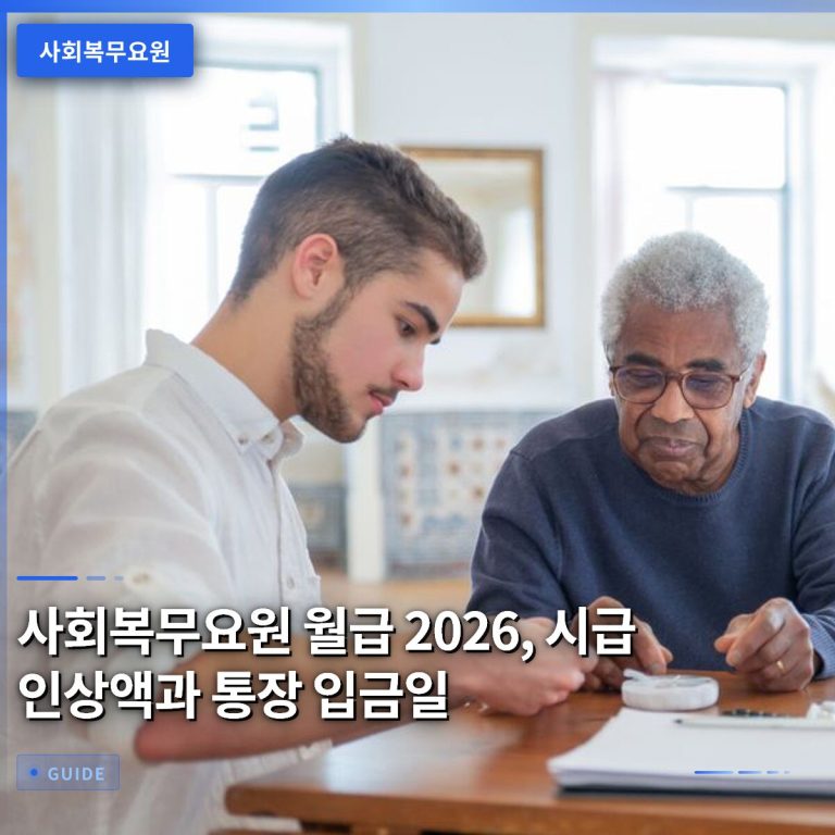 사회복무요원 월급 2026, 시급 인상액과 통장 입금일