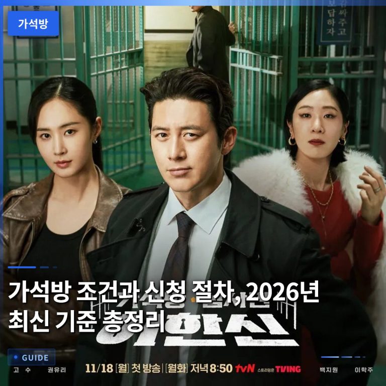 가석방 조건과 신청 절차, 2026년 최신 기준 총정리