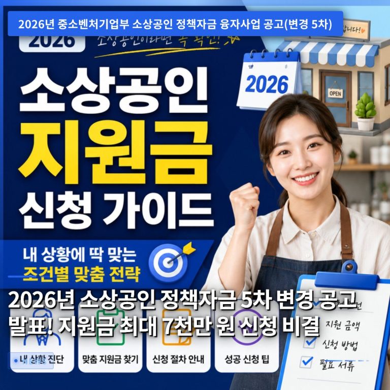2026년 소상공인 정책자금 5차 변경 공고 발표! 지원금 최대 7천만 원 신청 비결
