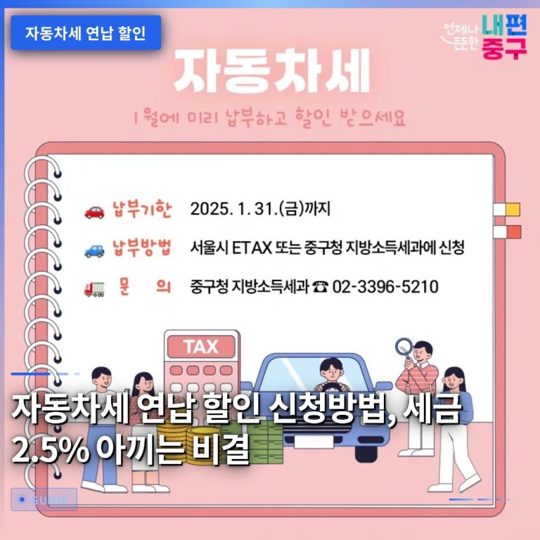 자동차세 연납 할인 신청방법, 세금 2.5% 아끼는 비결