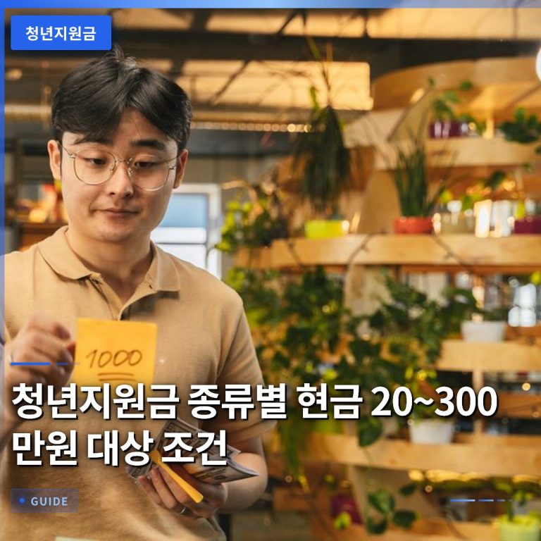 청년지원금 종류별 현금 20~300만원 대상 조건