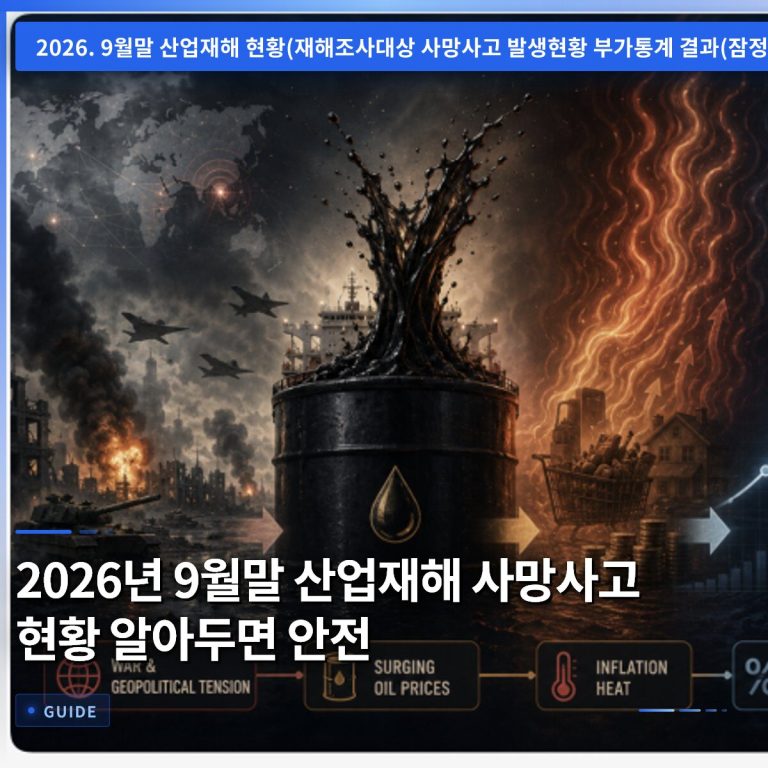 2026년 9월말 산업재해 사망사고 현황 알아두면 안전
