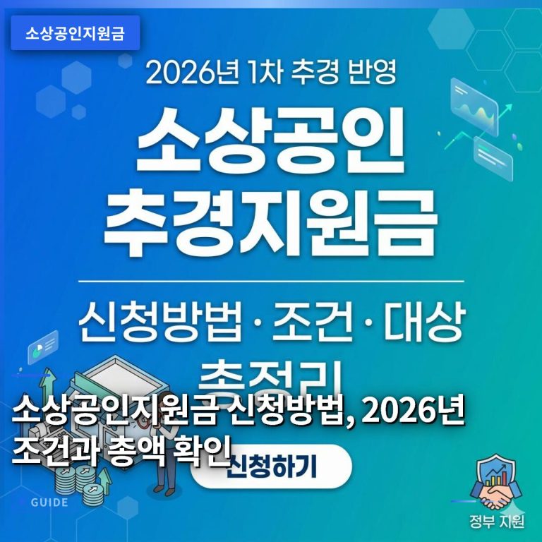 소상공인지원금 신청방법, 2026년 조건과 총액 확인