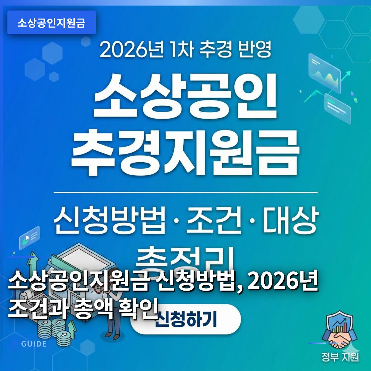 소상공인지원금 신청방법, 2026년 조건과 총액 확인