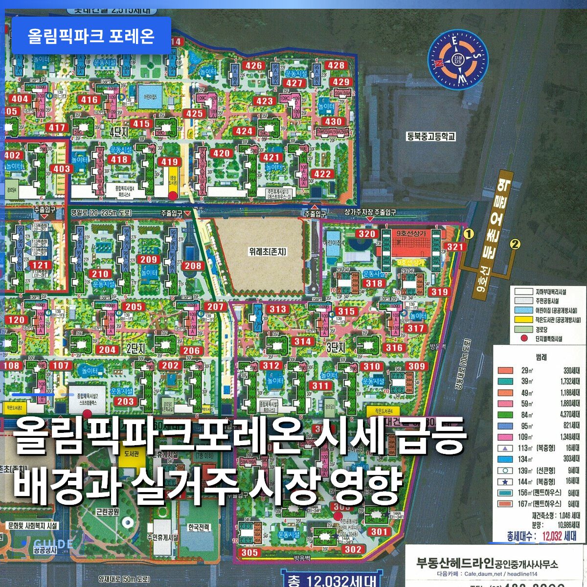올림픽파크포레온 시세 급등 배경과 실거주 시장 영향