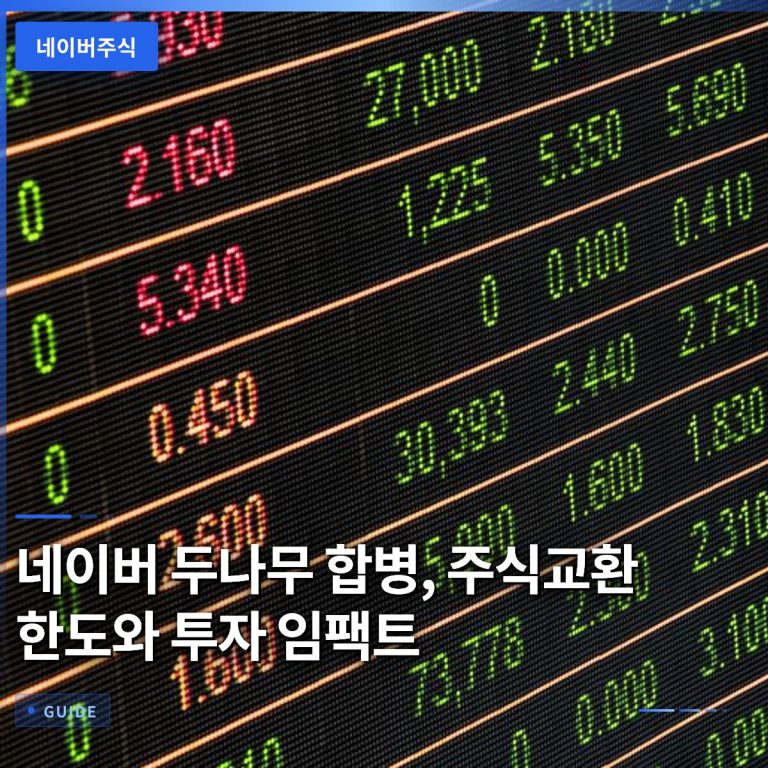 네이버 두나무 합병, 주식교환 한도와 투자 임팩트