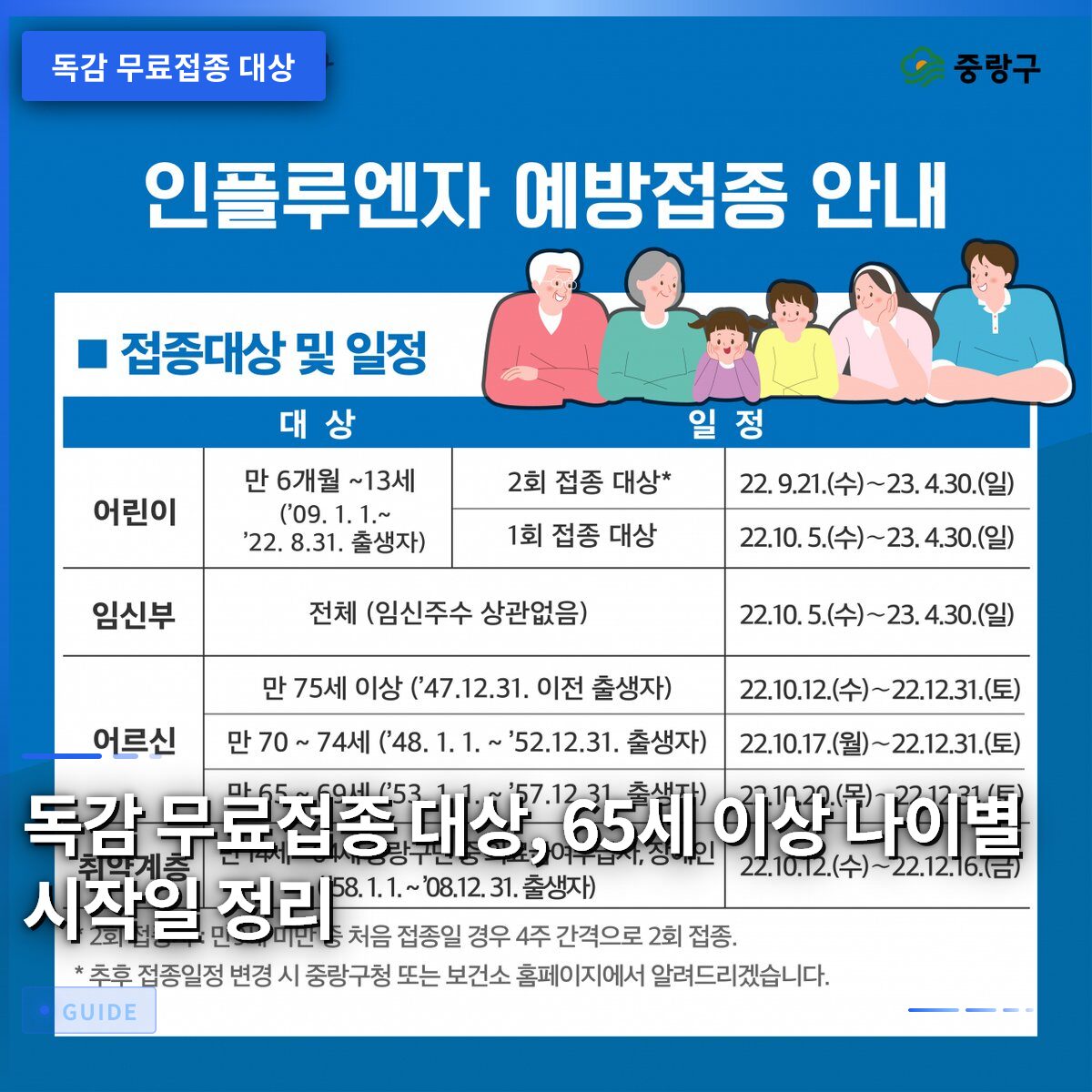 독감 무료접종 대상, 65세 이상 나이별 시작일 정리