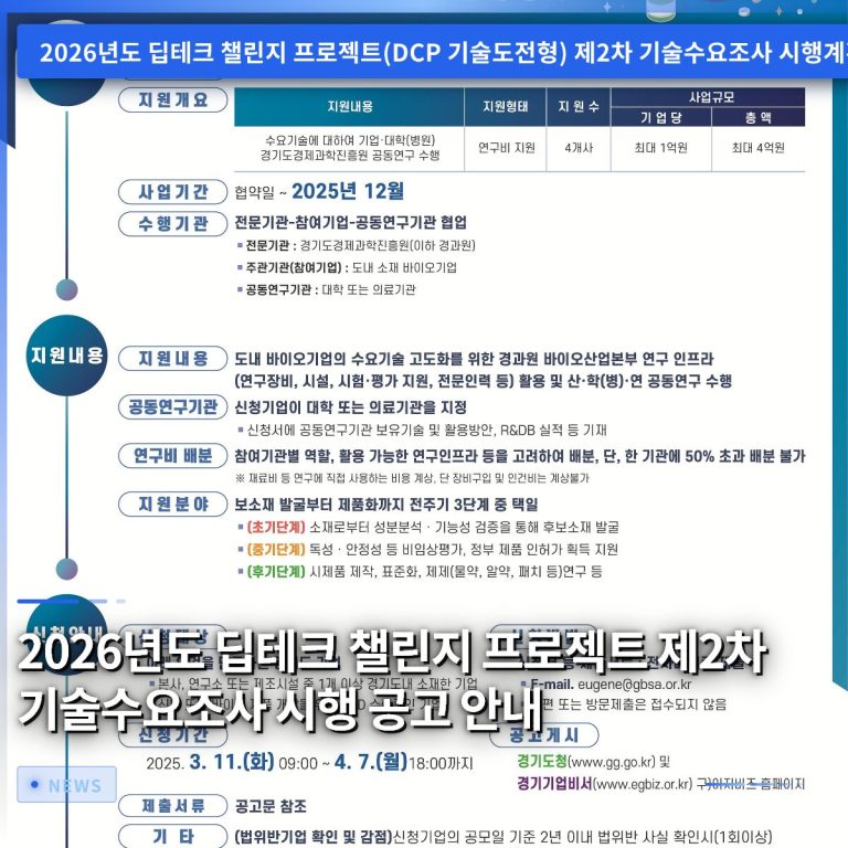 2026년도 딥테크 챌린지 프로젝트 제2차 기술수요조사 시행 공고 안내
