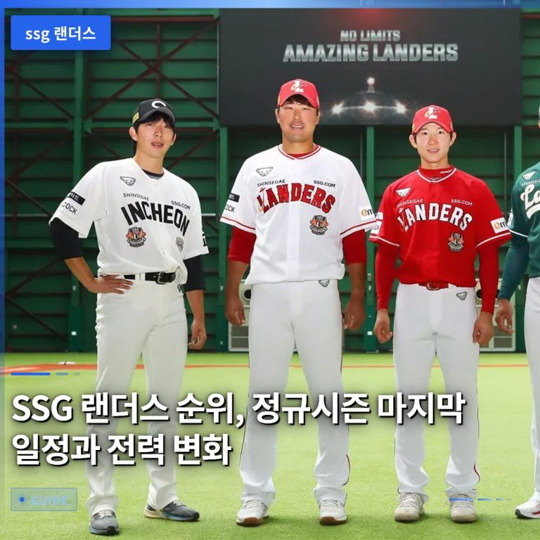 SSG 랜더스 순위, 정규시즌 마지막 일정과 전력 변화