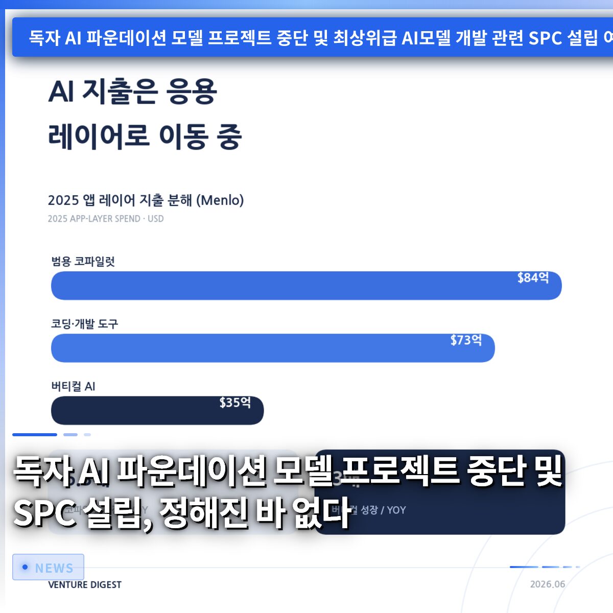 독자 AI 파운데이션 모델 프로젝트 중단 및 SPC 설립, 정해진 바 없다